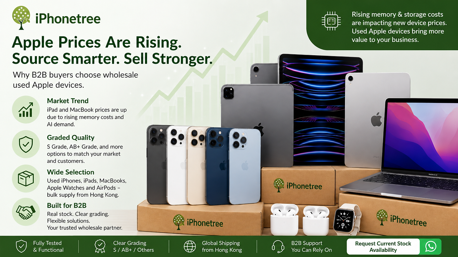 Behind Apple’s Price Hike: Why B2B Buyers Will Pay More Attention to Wholesale Used Apple Devices article cover